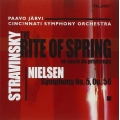 Paavo Jarvi - Stravinsky The Rite Of Spring, Nielsen Symphony No.5, Op.50